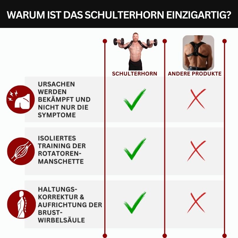 Schulterhorn, das Original für Sportler - Handemade in Germany